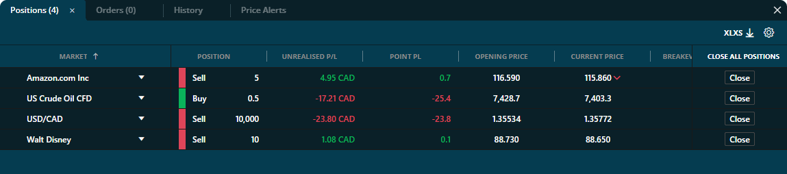 CFD_Positions_Tab