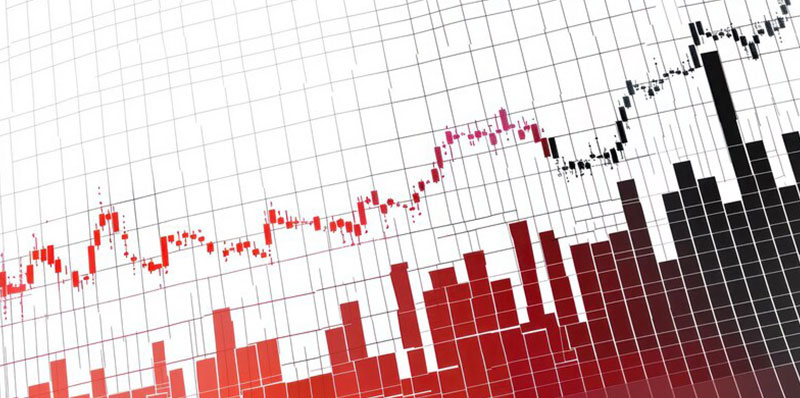 Market chart Trading view chart close-up by FOREX.com